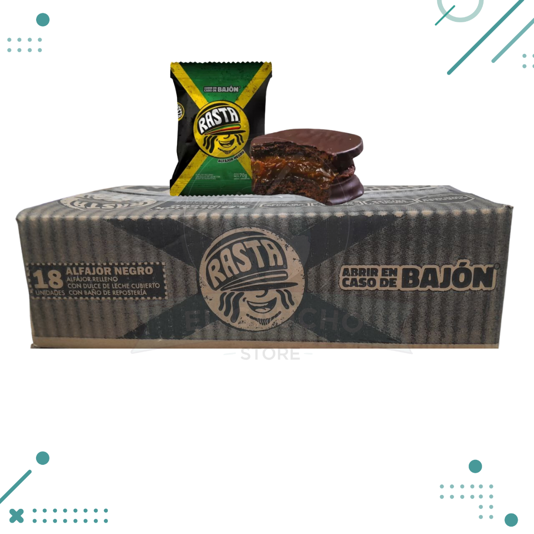 rastacaja